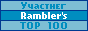Rambler's Top100